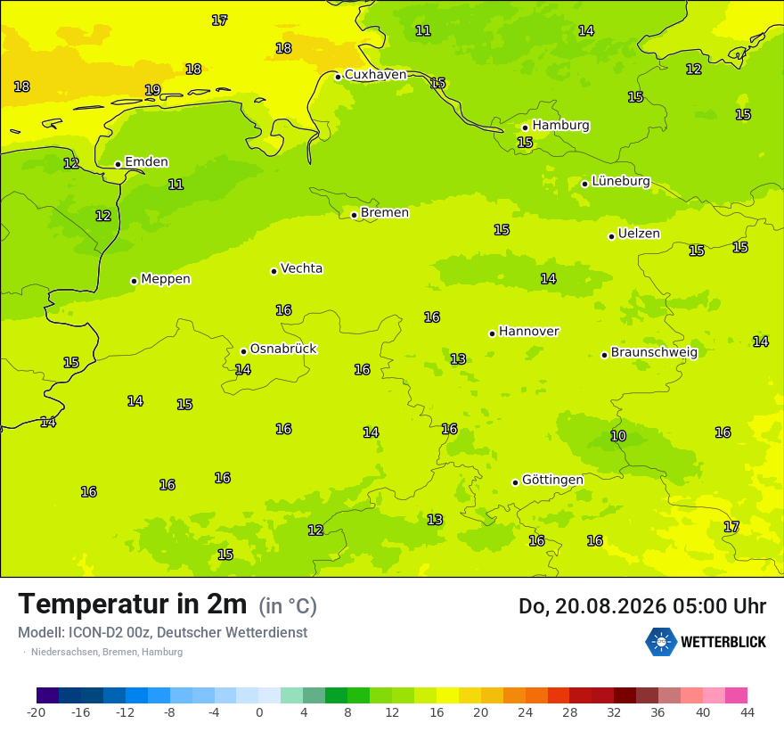 Temperatur