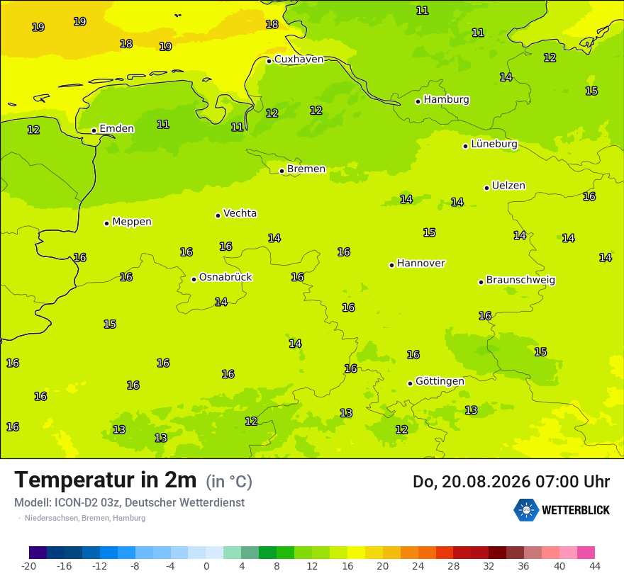Temperatur