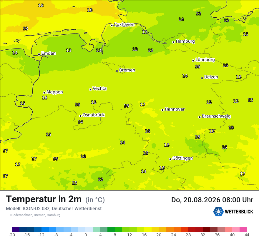 Temperatur