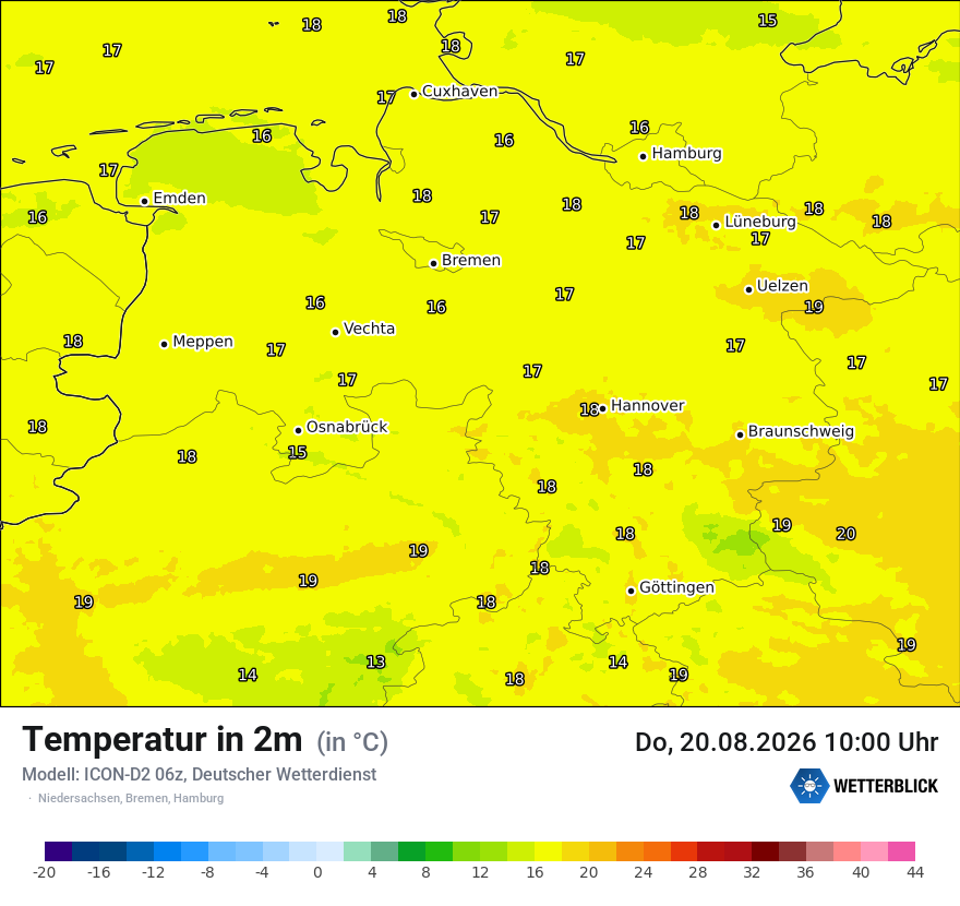 Temperatur
