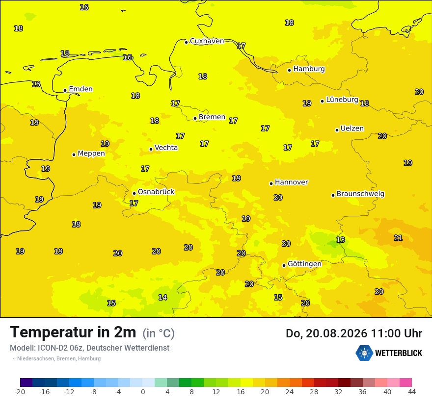 Temperatur