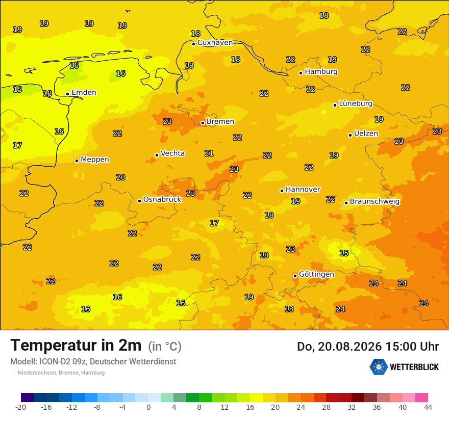 Temperatur