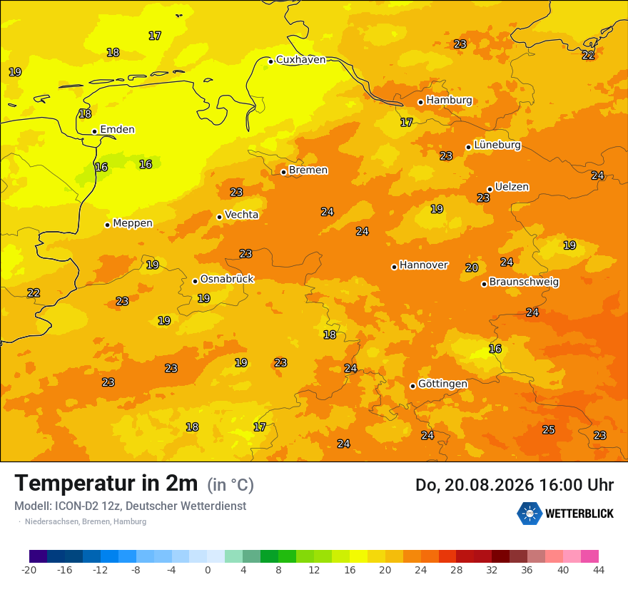 Temperatur