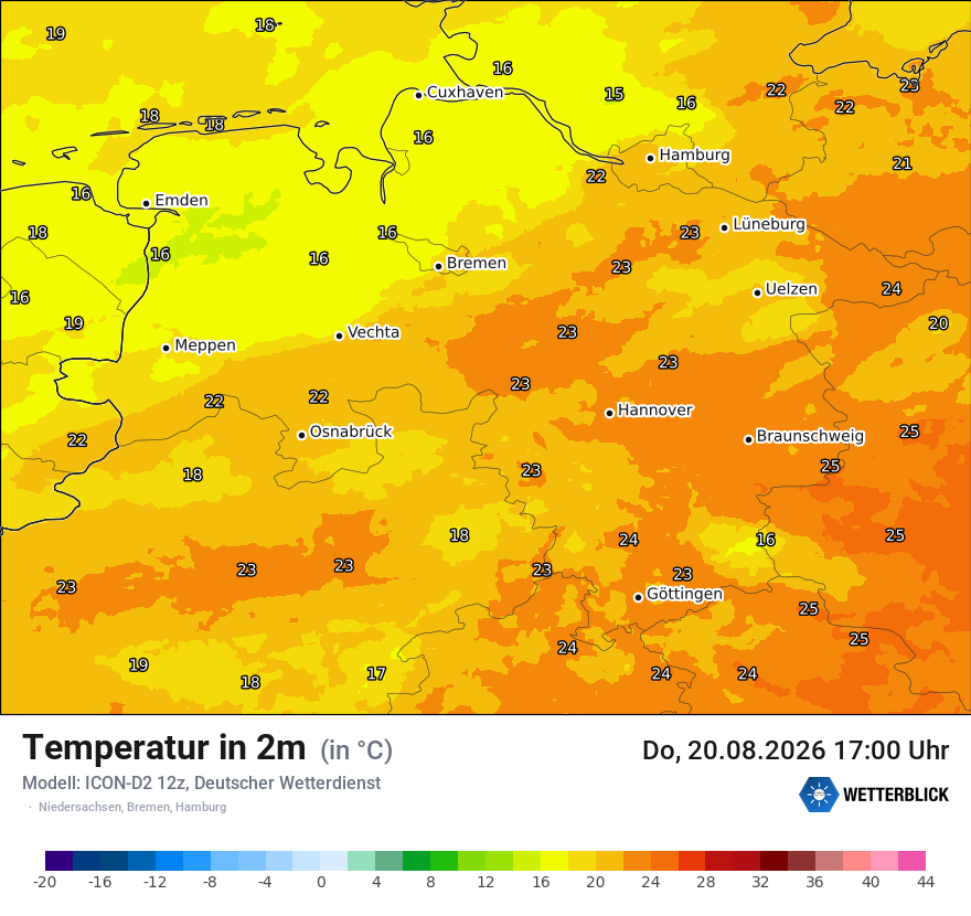 Temperatur