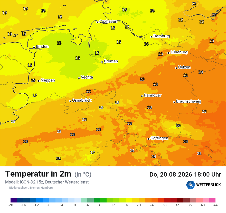 Temperatur