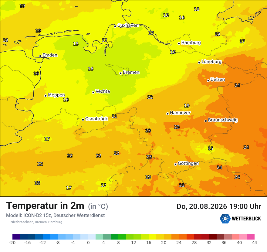 Temperatur