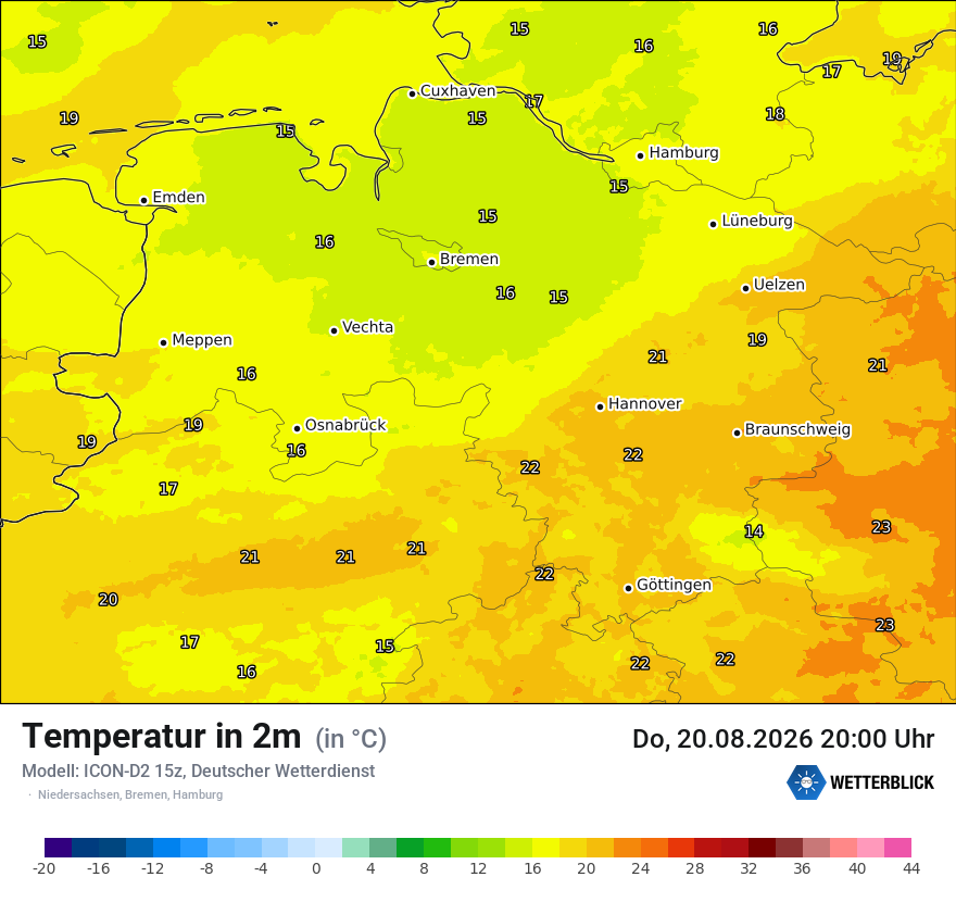 Temperatur