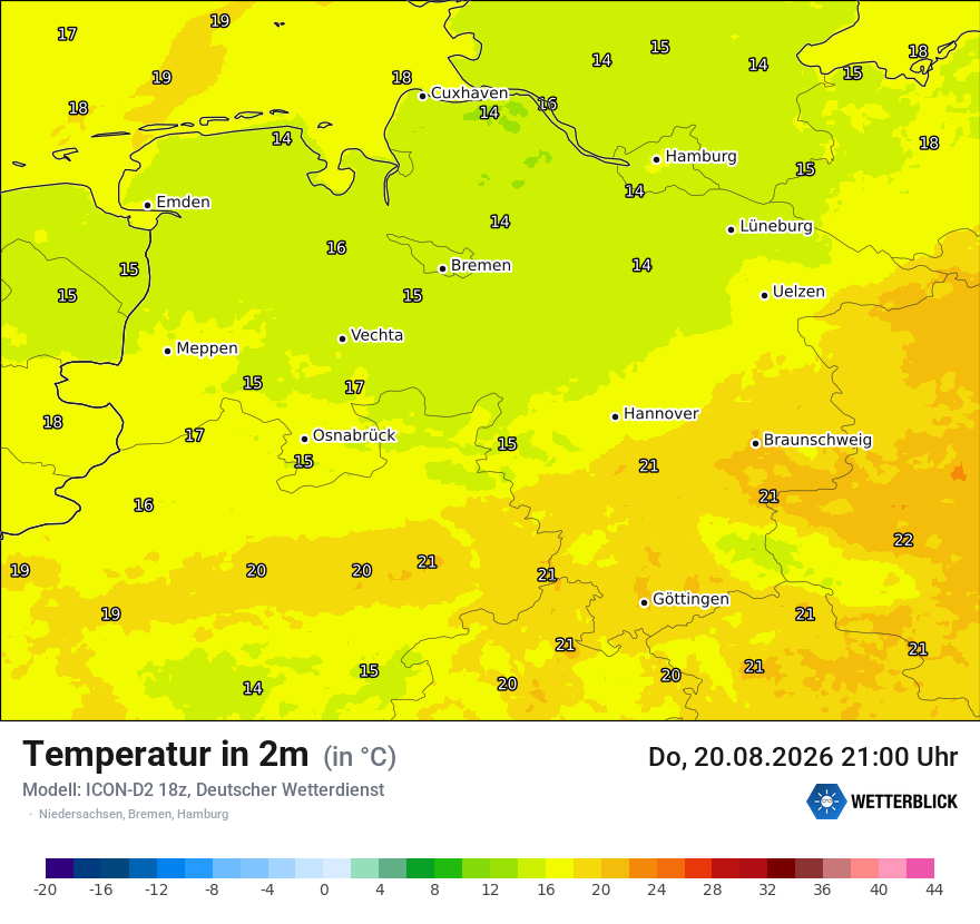Temperatur