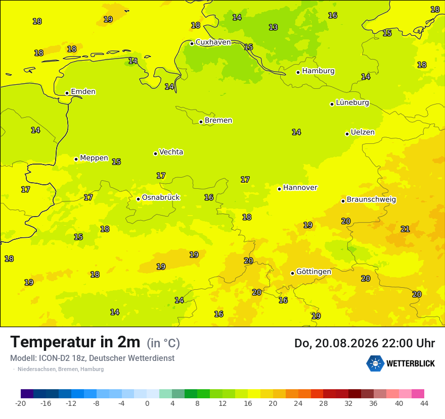 Temperatur