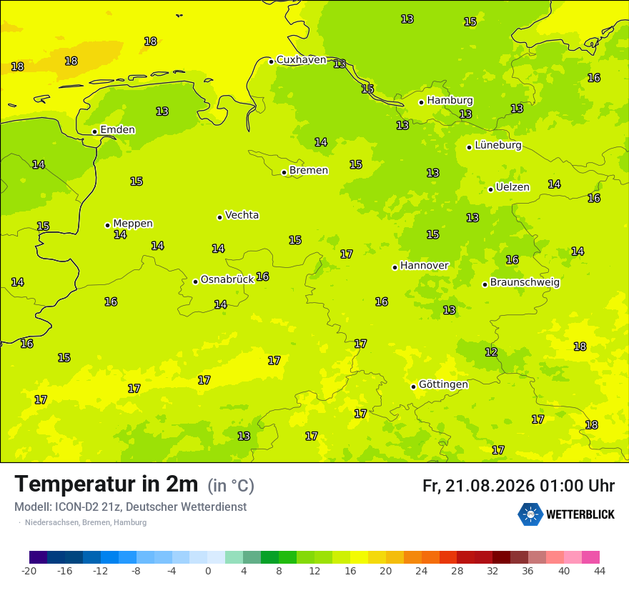 Temperatur