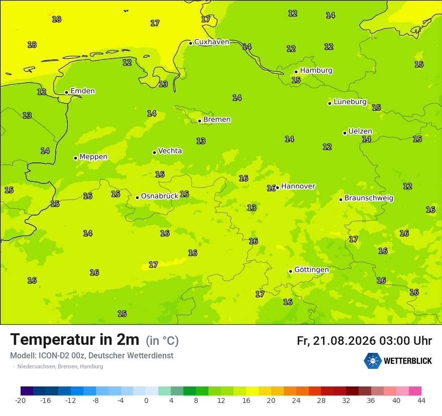 Temperatur