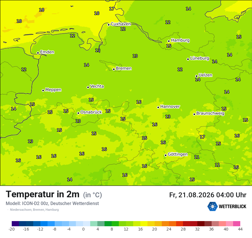 Temperatur