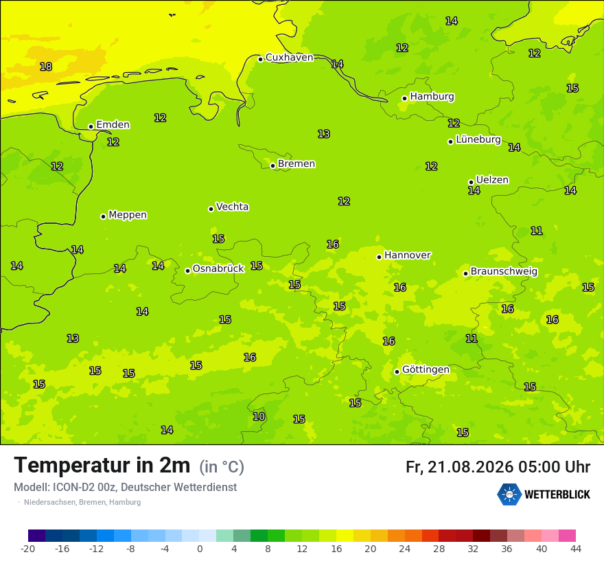 Temperatur