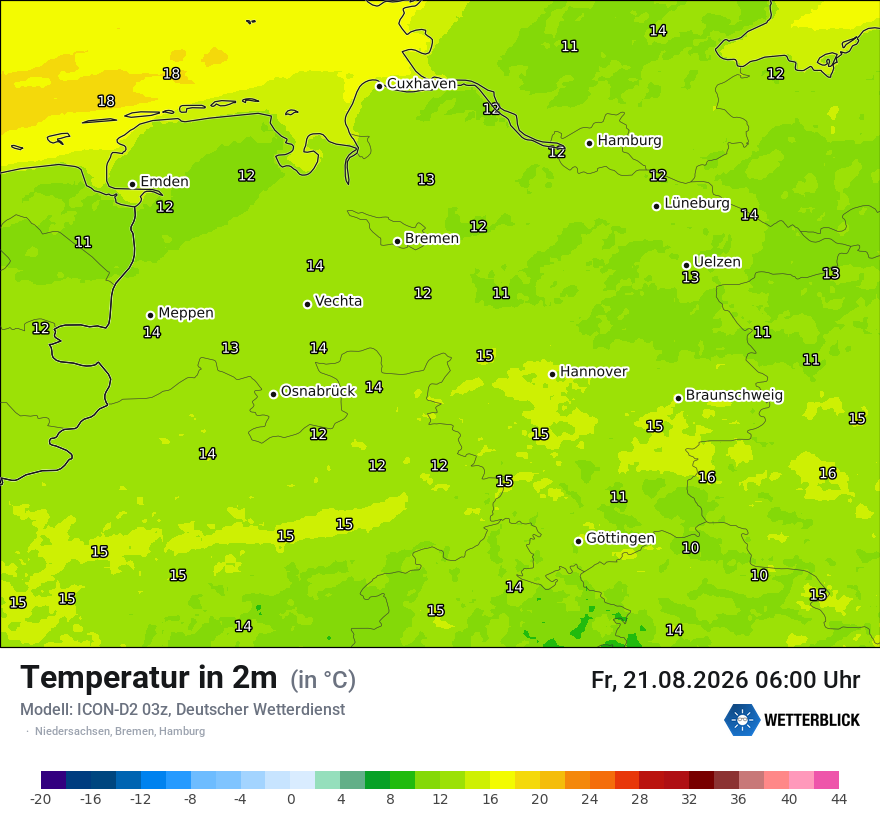 Temperatur