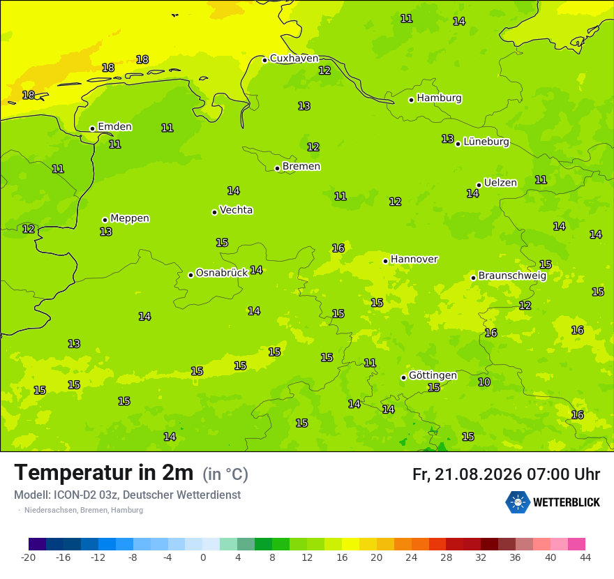 Temperatur