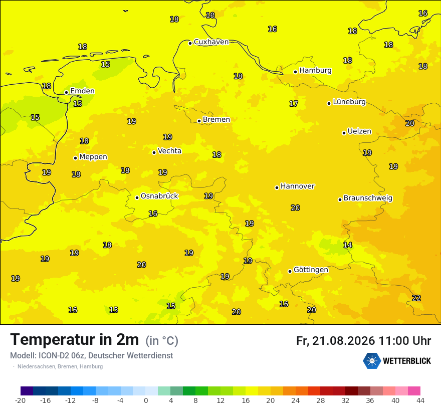 Temperatur