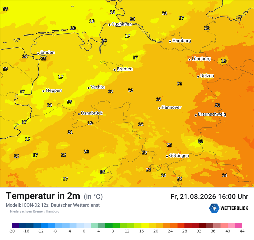 Temperatur