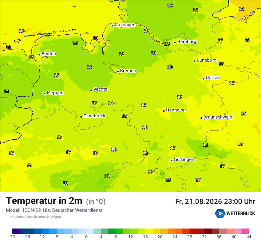 Temperatur