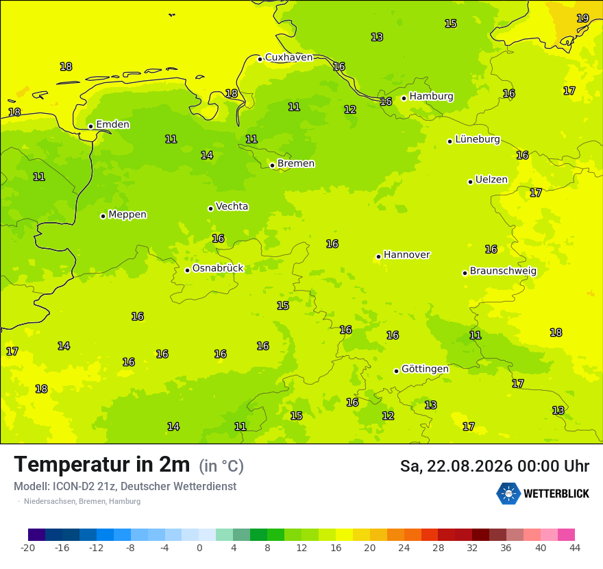 Temperatur