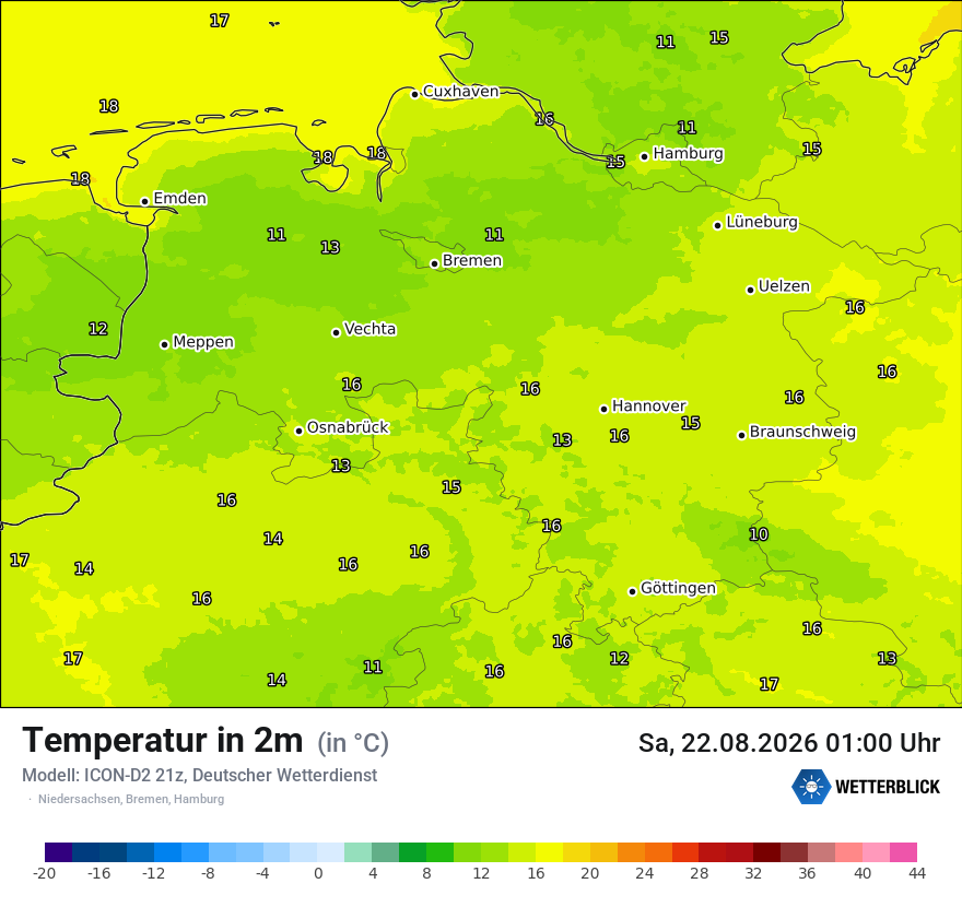 Temperatur