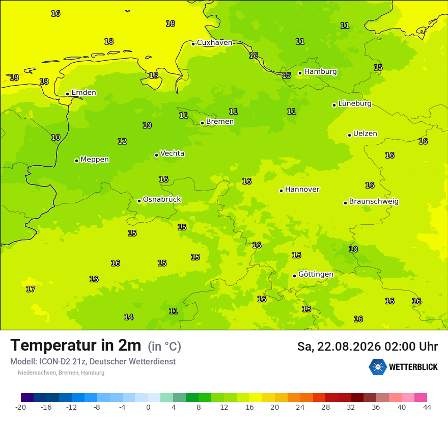 Temperatur
