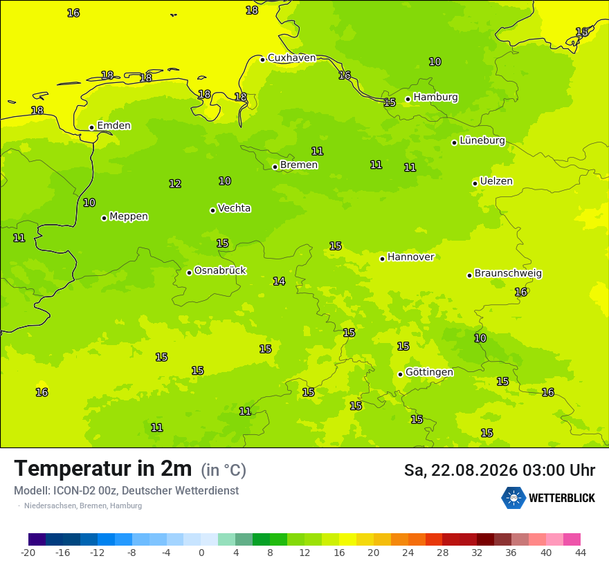 Temperatur