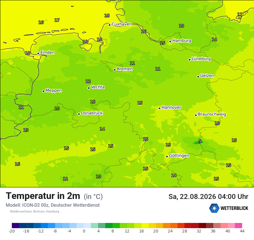 Temperatur