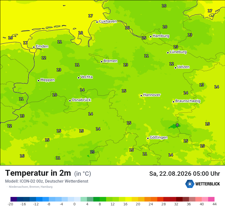 Temperatur