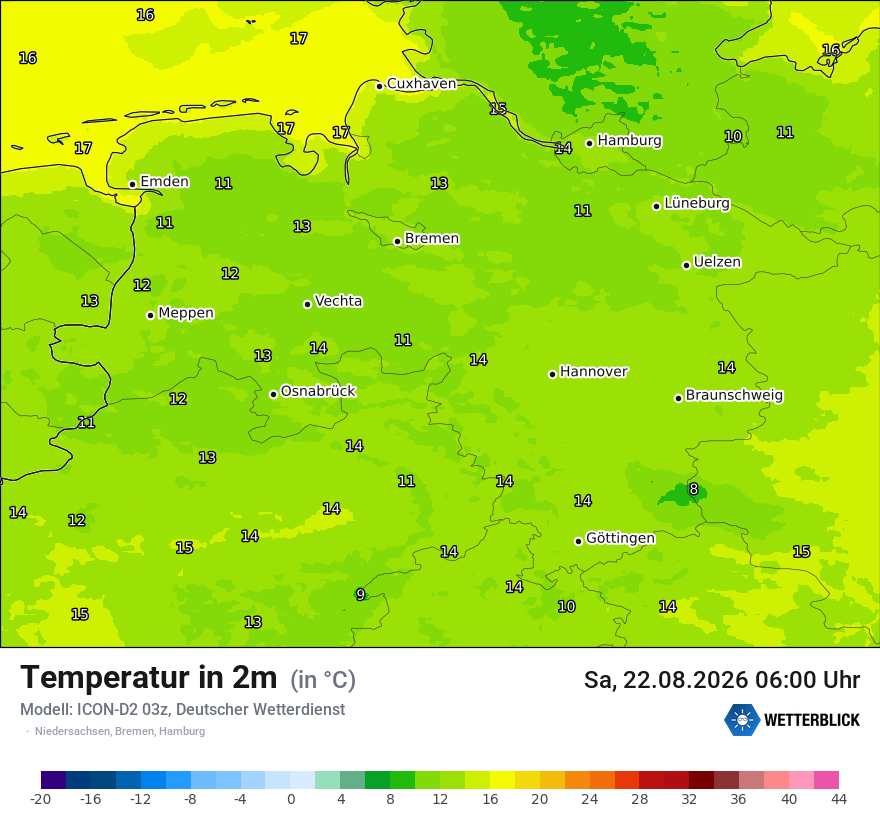 Temperatur