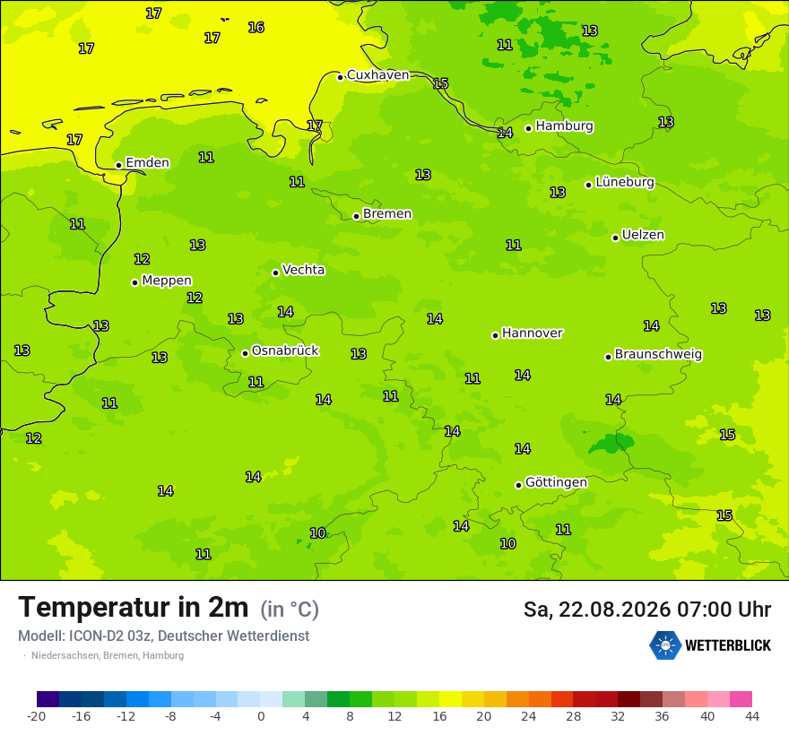 Temperatur