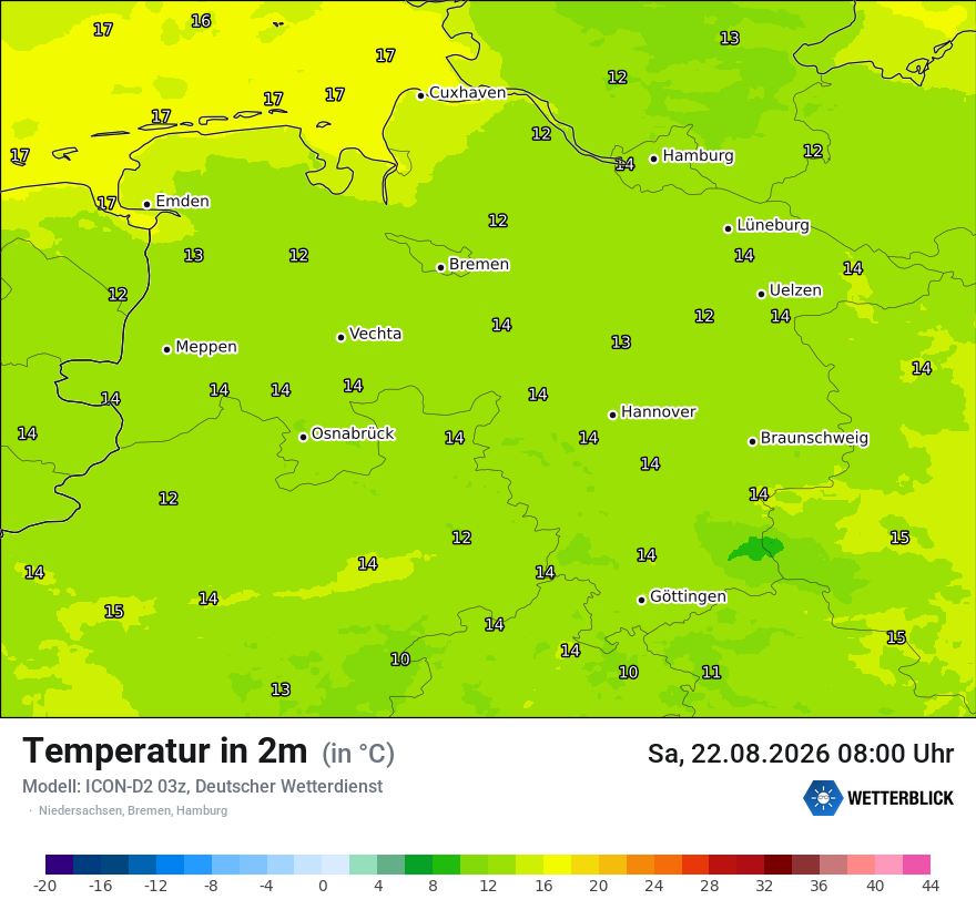Temperatur