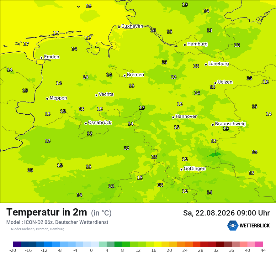 Temperatur