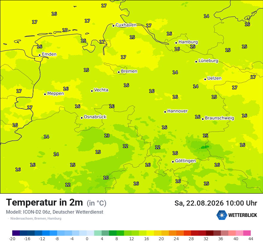 Temperatur