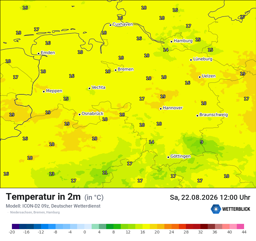 Temperatur