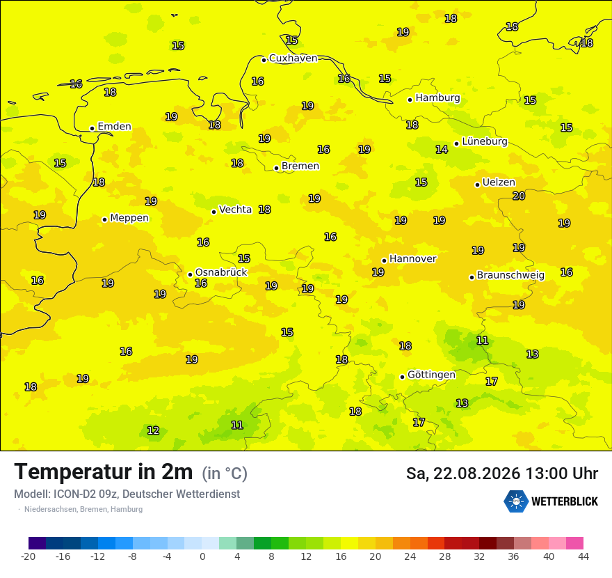 Temperatur