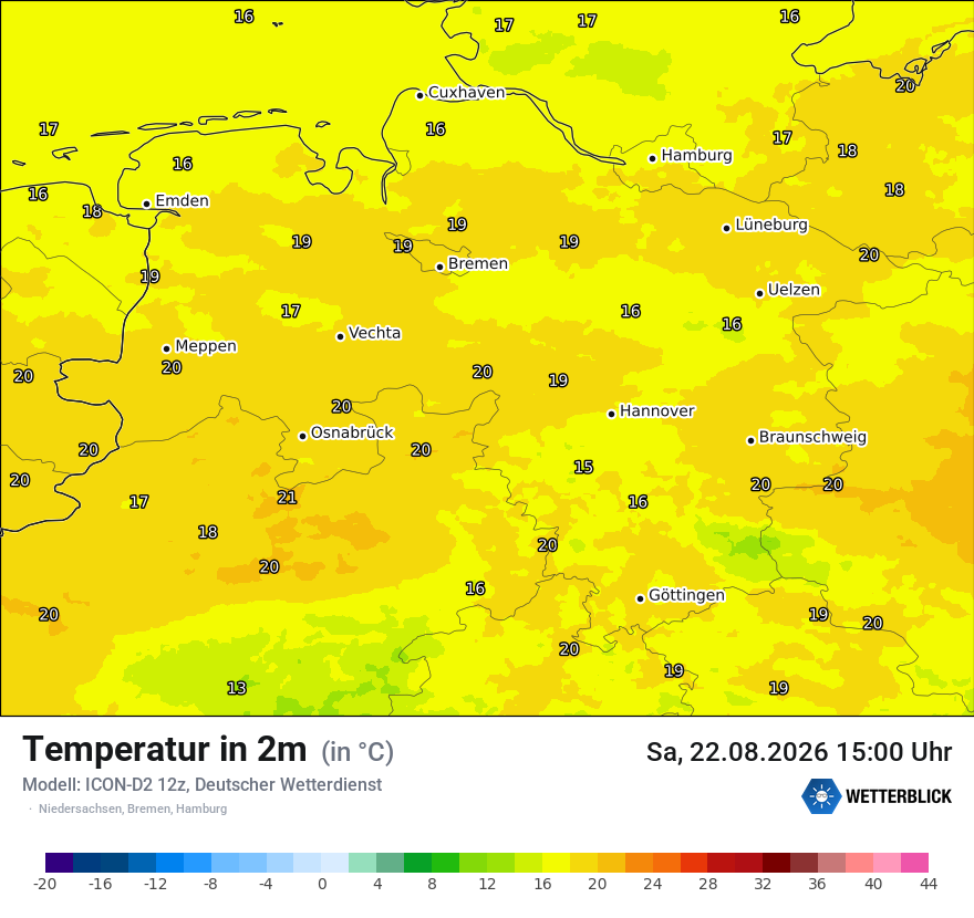 Temperatur