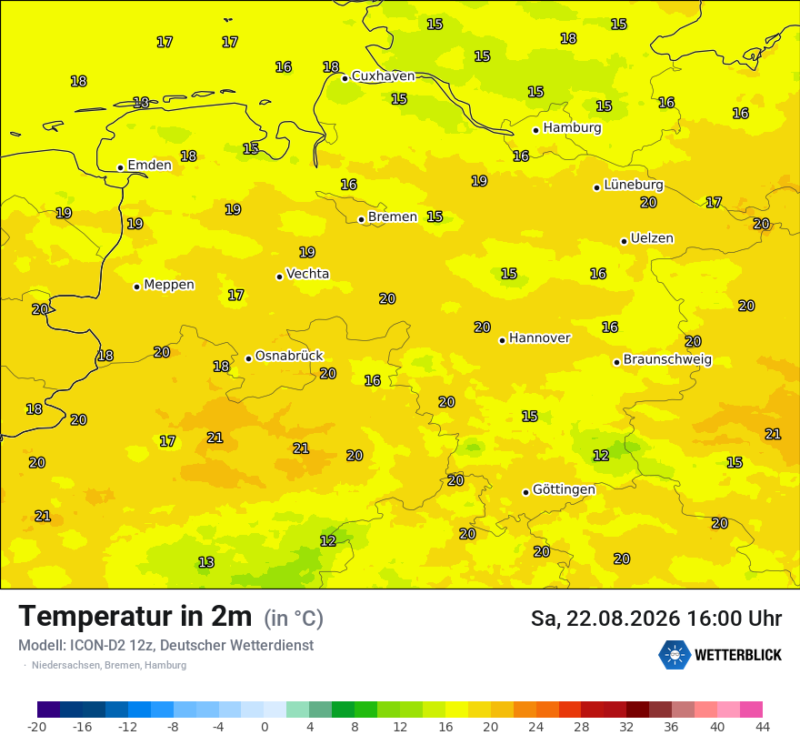 Temperatur