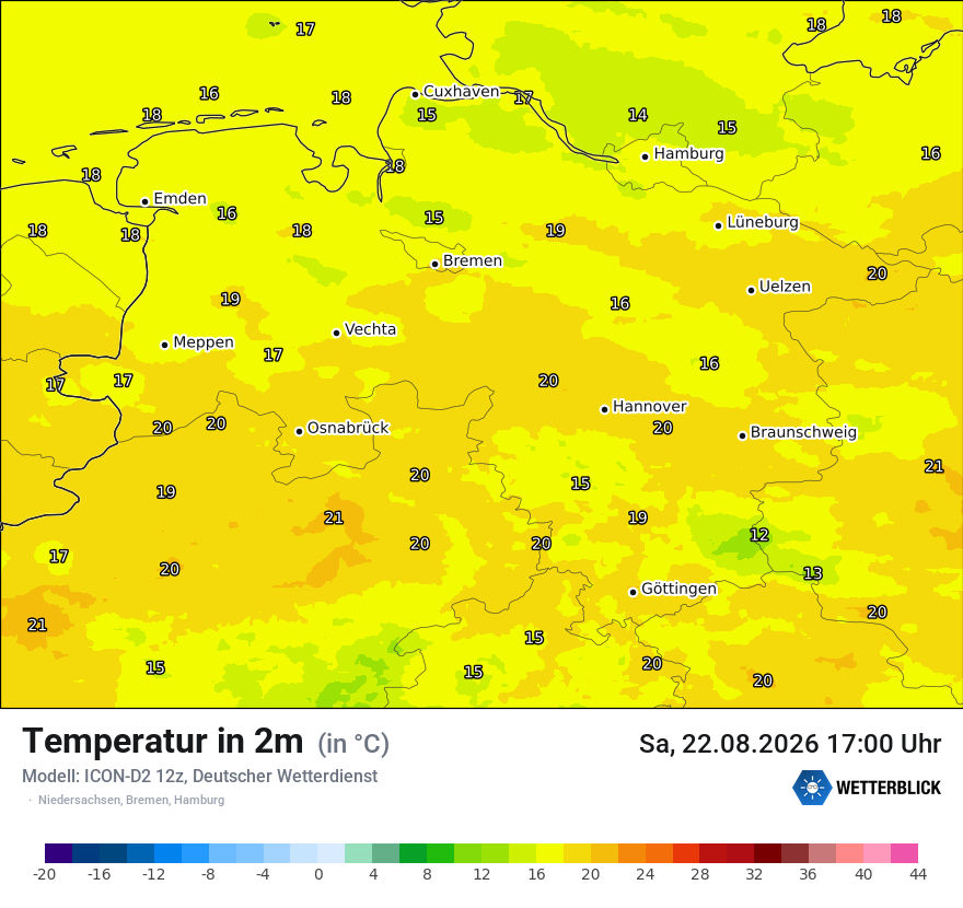 Temperatur