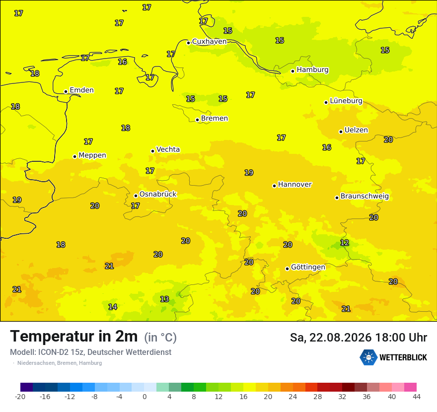 Temperatur