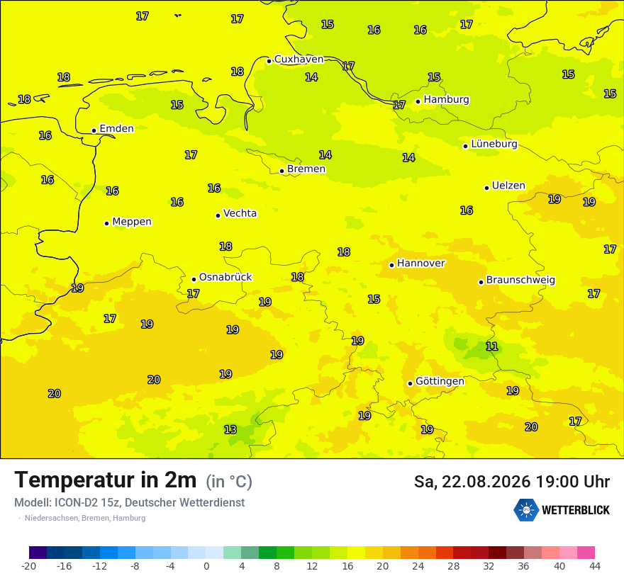 Temperatur