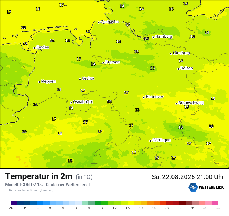 Temperatur