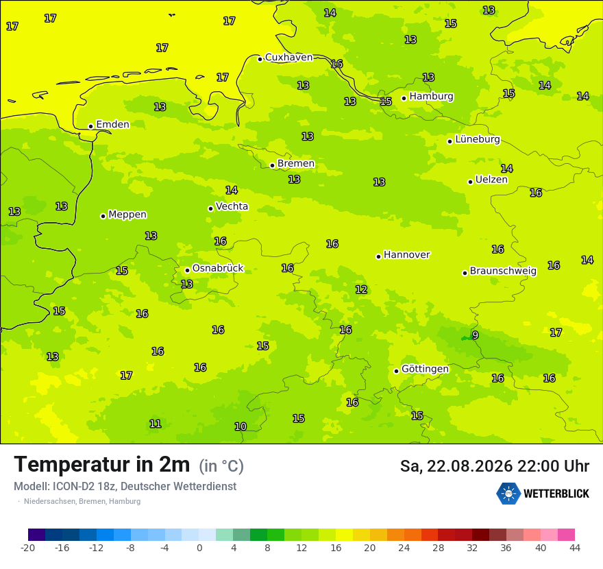 Temperatur