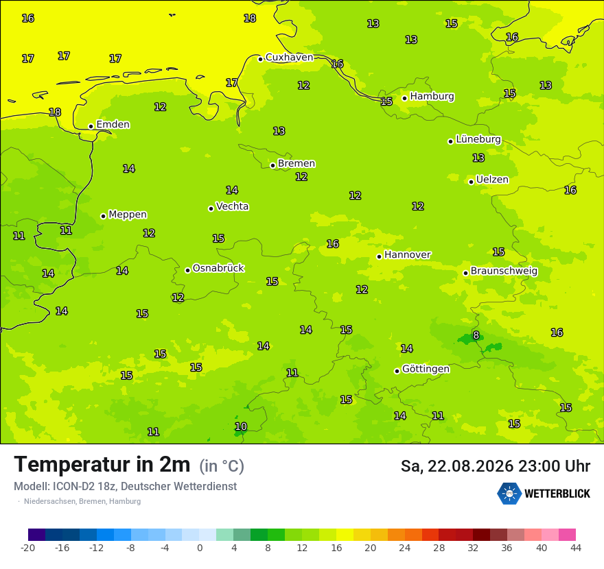 Temperatur