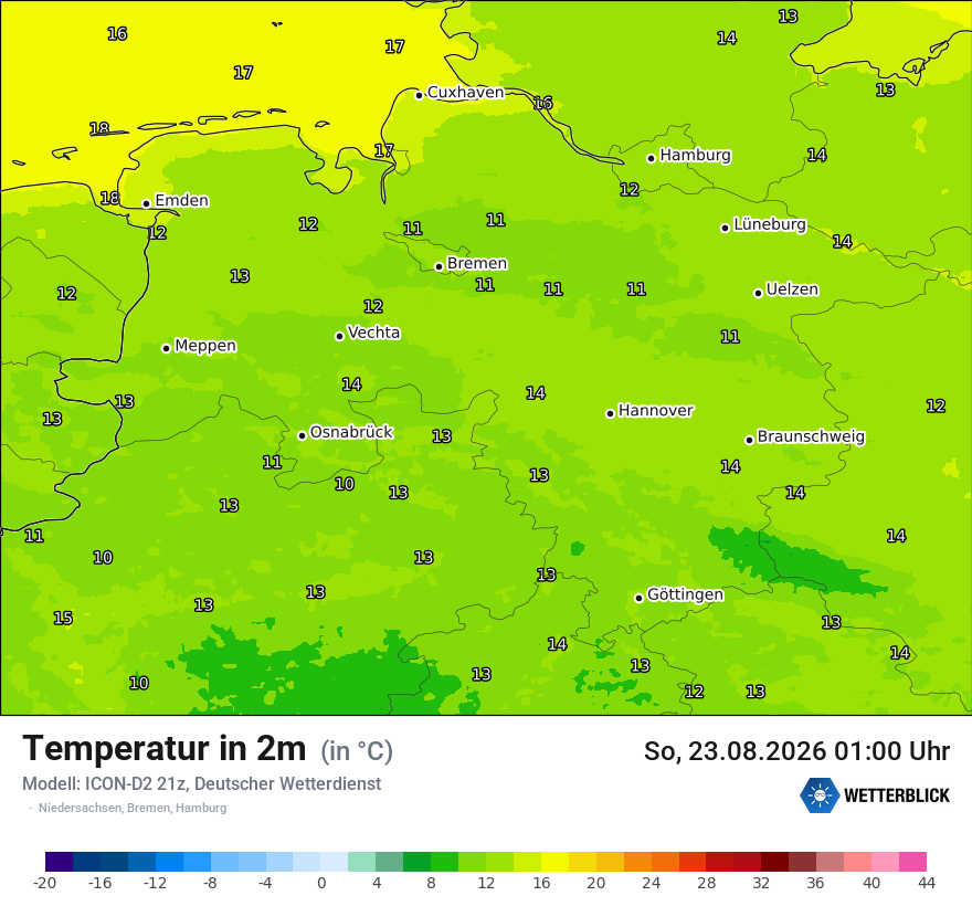 Temperatur
