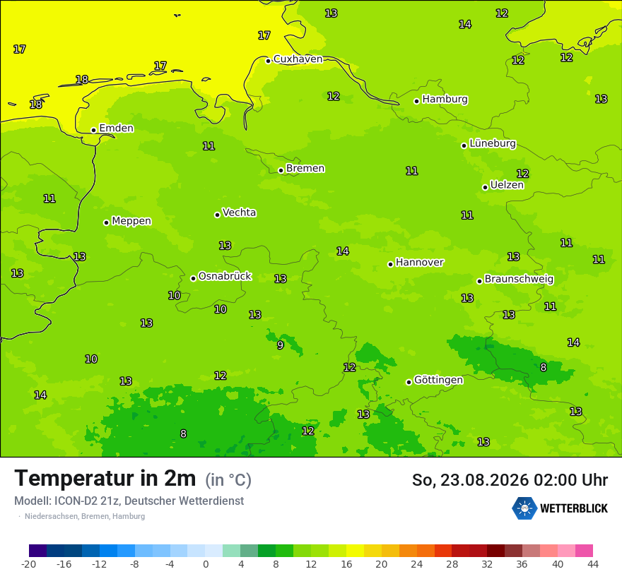 Temperatur