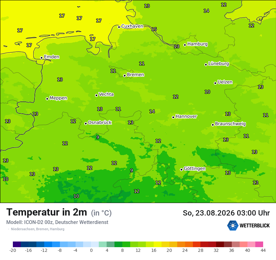 Temperatur