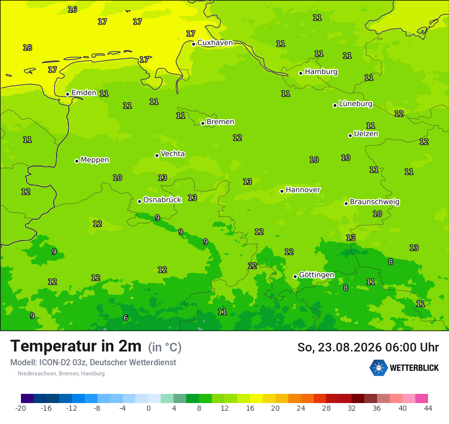 Temperatur