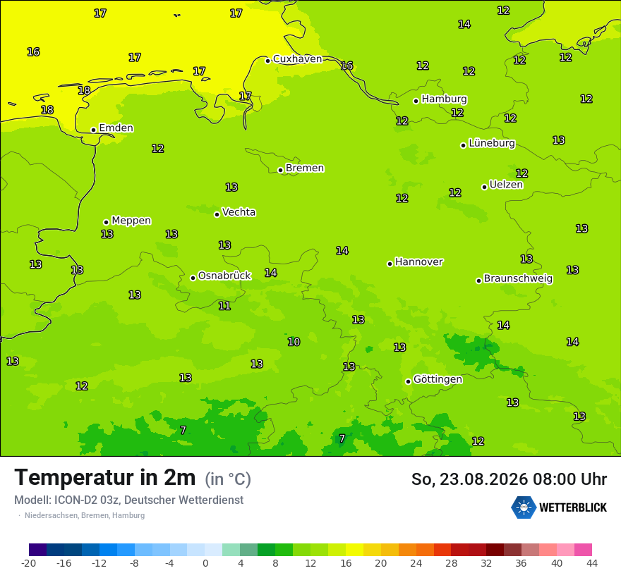 Temperatur