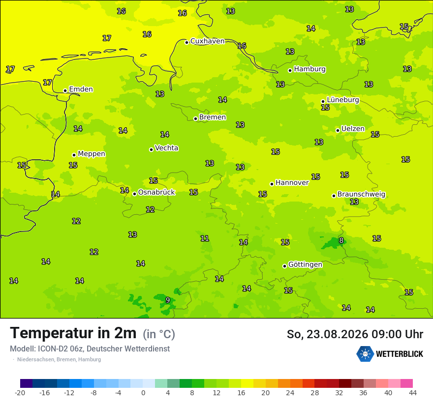 Temperatur