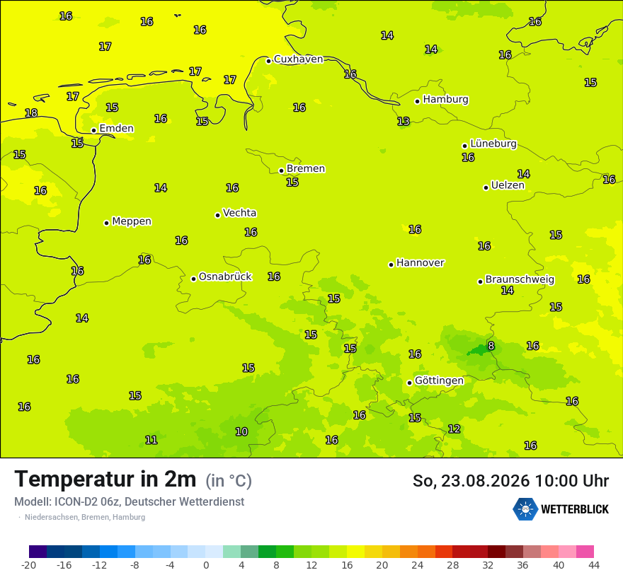 Temperatur